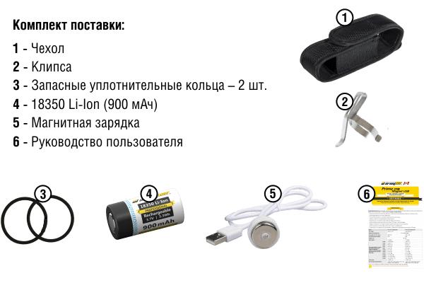 Armytek Prime C1 XP-L, Magnet USB+18350, 900 люмен, теплый (F05601SW)