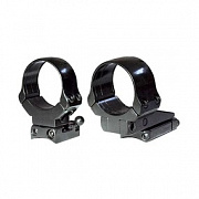 Кронштейны и крепления